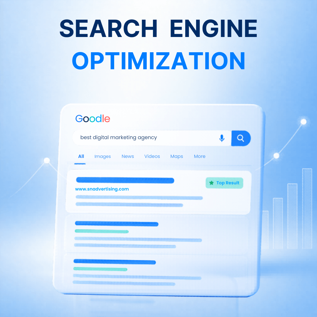 SMM Services in Bangalore